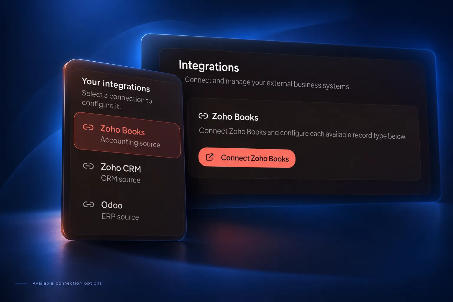 The Integrations screen: Zoho Books, Zoho CRM and Odoo listed as connections, with a Connect Zoho Books button.